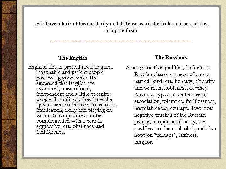 Let’s have a look at the similarity and differences of the both nations and