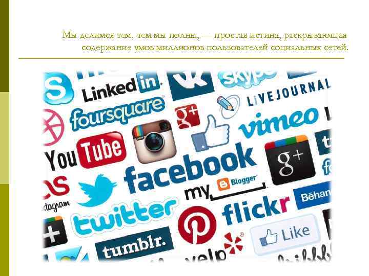 Мы делимся тем, чем мы полны, — простая истина, раскрывающая содержание умов миллионов пользователей