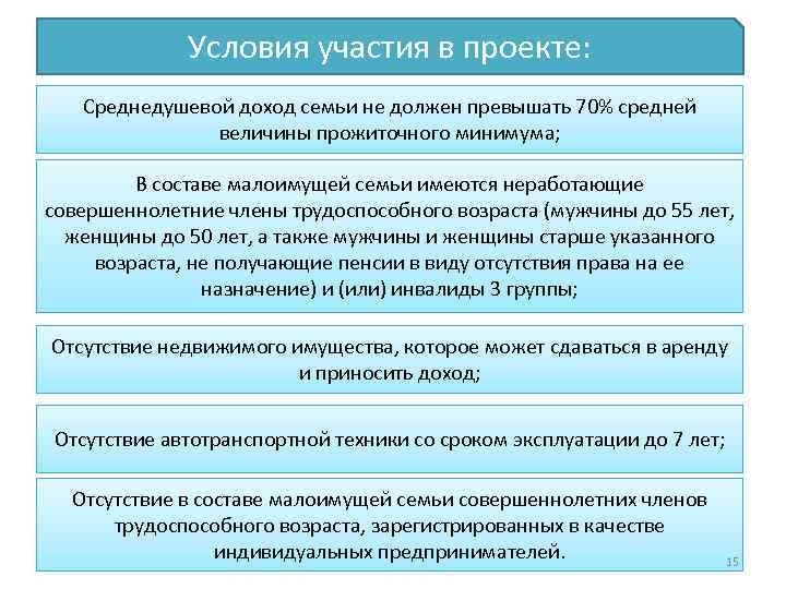 Условия участия в проекте: Среднедушевой доход семьи не должен превышать 70% средней величины прожиточного