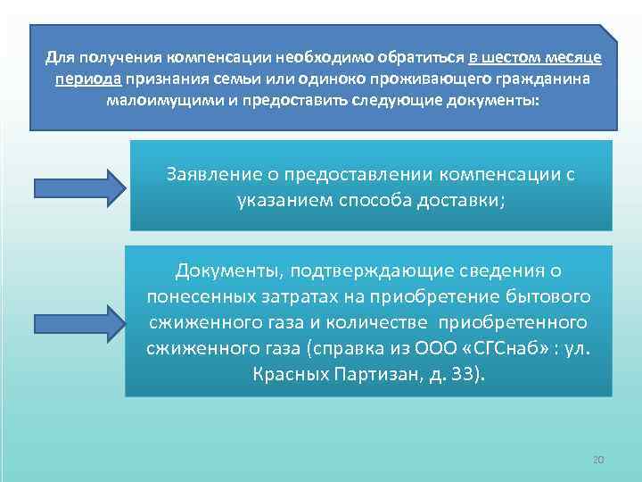 Для получения компенсации необходимо обратиться в шестом месяце периода признания семьи или одиноко проживающего