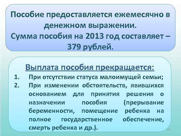 Пособие предоставляется ежемесячно в денежном выражении. Сумма пособия на 2013 год составляет – 379