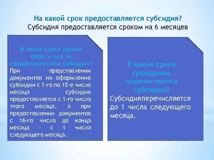 На какой срок предоставляется субсидия? Субсидия предоставляется сроком на 6 месяцев В какие сроки