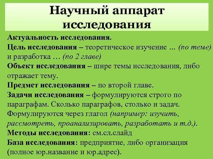 Научный аппарат исследования Актуальность исследования. Цель исследования – теоретическое изучение … (по теме) и