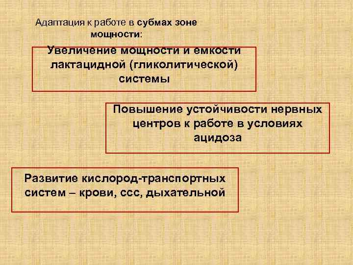 Адаптация к работе в субмах зоне мощности: Увеличение мощности и емкости лактацидной (гликолитической) системы