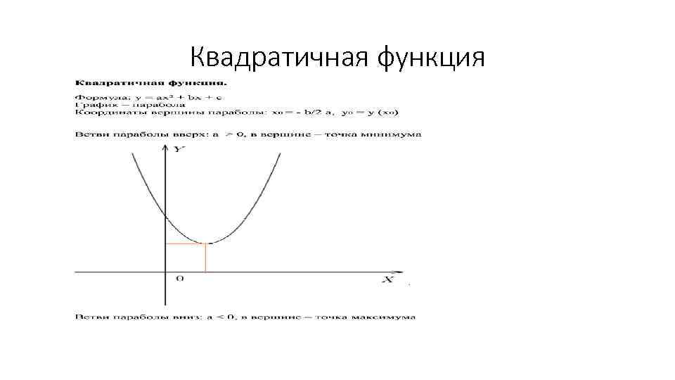 Квадратичная функция 