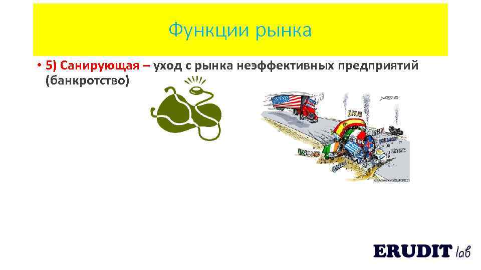 Функции рынка • 5) Санирующая – уход с рынка неэффективных предприятий (банкротство) 