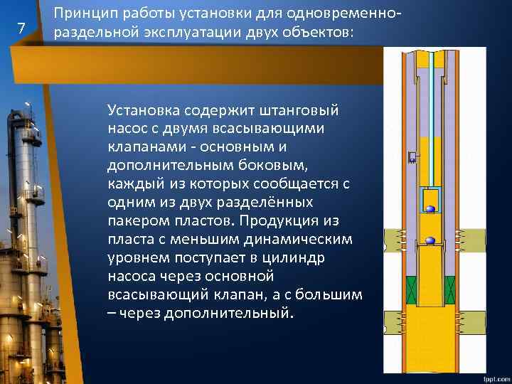 7 Принцип работы установки для одновременнораздельной эксплуатации двух объектов: Установка содержит штанговый насос с