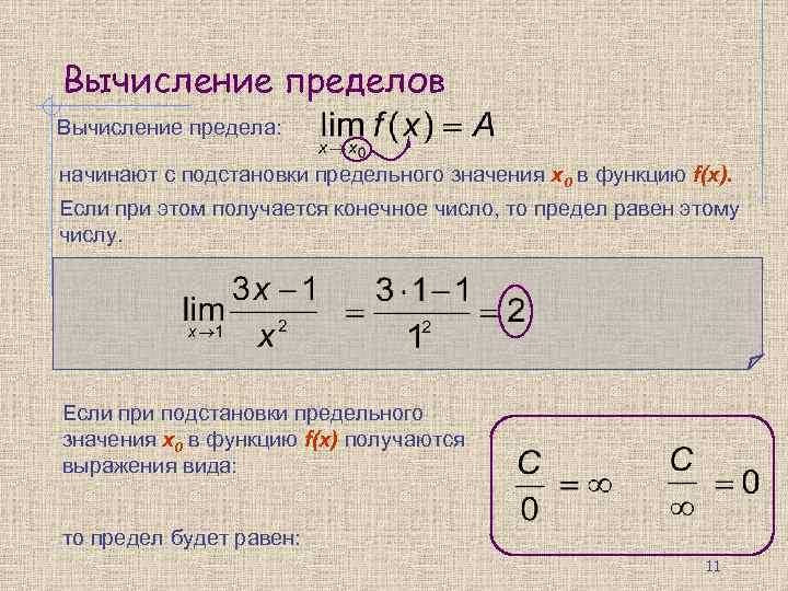 Вычисление пределов Вычисление предела: начинают с подстановки предельного значения x 0 в функцию f(x).