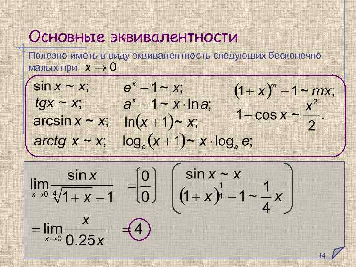 Основные эквивалентности Полезно иметь в виду эквивалентность следующих бесконечно малых при 14 