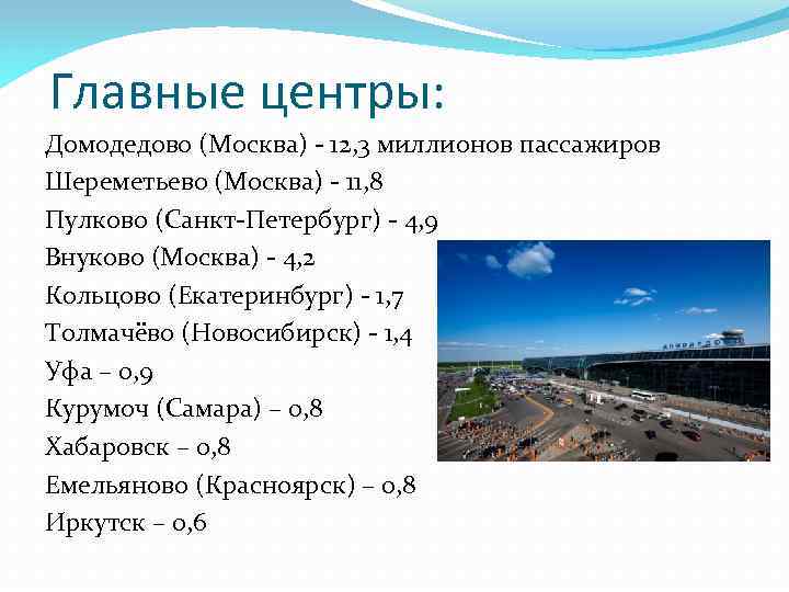 Главные центры: Домодедово (Москва) - 12, 3 миллионов пассажиров Шереметьево (Москва) - 11, 8