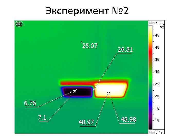 Эксперимент № 2 