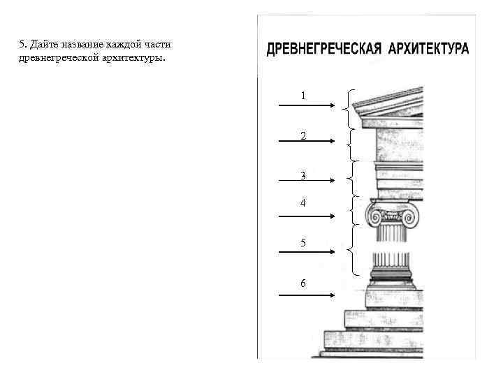 Тест греция. Тест архитектура древней Греции.