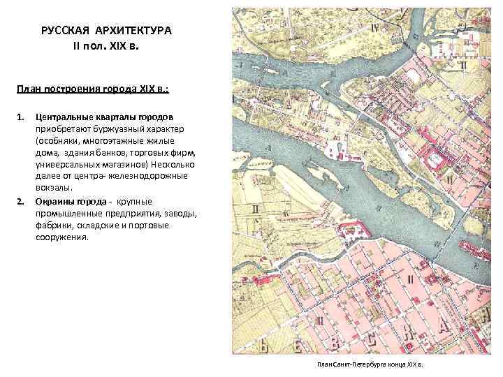 РУССКАЯ АРХИТЕКТУРА II пол. XIX в. План построения города XIX в. : 1. 2.