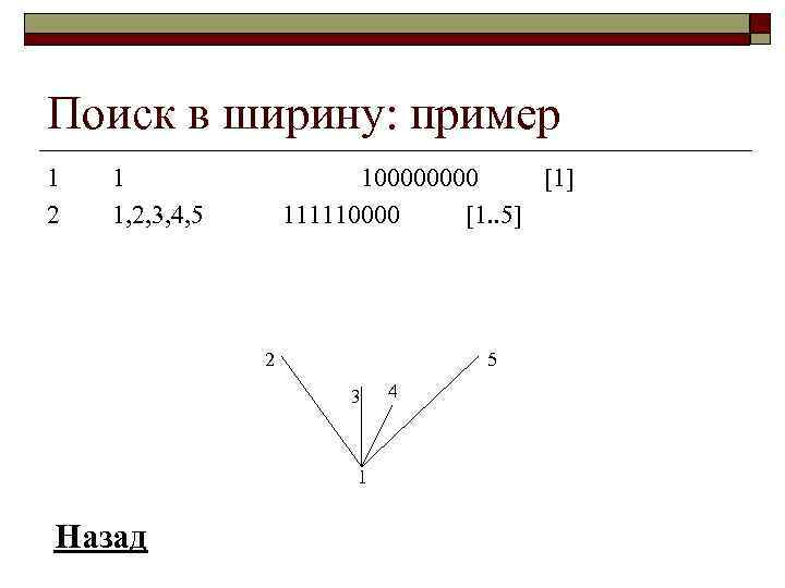 Поиск в ширину: пример 1 2 1 1, 2, 3, 4, 5 10000 [1]