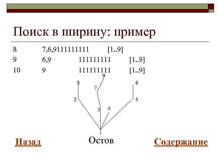 Поиск в ширину схема