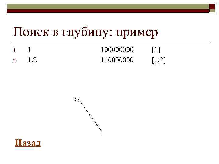 Поиск в глубину: пример 1 2 1 1, 2 10000 110000000 2 1 Назад