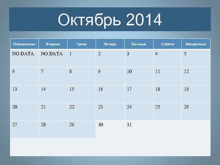 Октябрь 2014 Понедельник Вторник Среда Четверг Пятница Суббота Воскресенье NO DATA 1 2 3