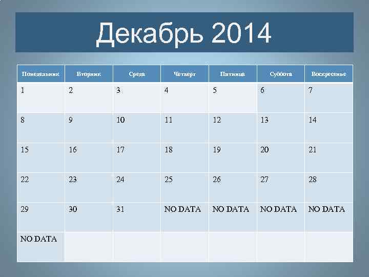 Декабрь 2014 Понедельник Вторник Среда Четверг Пятница Суббота Воскресенье 1 2 3 4 5