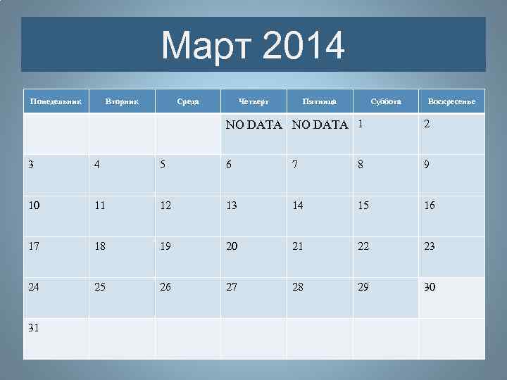 Март 2014 Понедельник Вторник Среда Четверг Пятница Суббота Воскресенье NO DATA 1 2 3