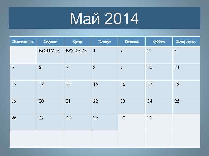 Май 2014 Понедельник Вторник Среда Четверг Пятница Суббота Воскресенье NO DATA 1 2 3