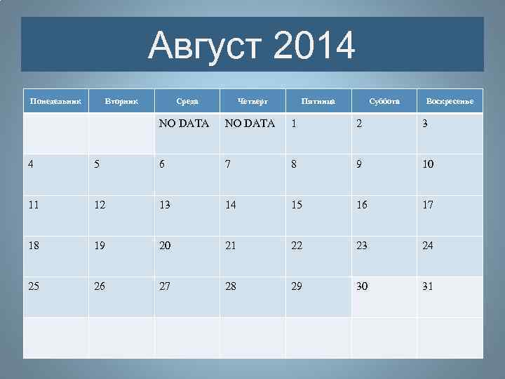 Август 2014 Понедельник Вторник Среда Четверг Пятница Суббота Воскресенье NO DATA 1 2 3