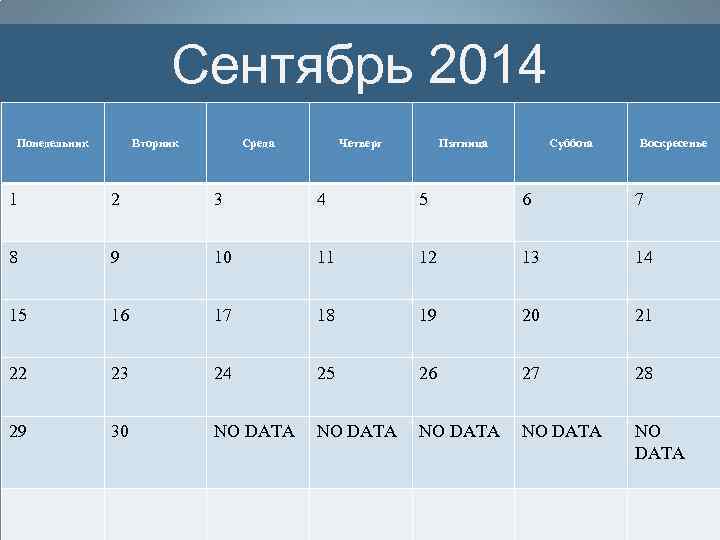 Сентябрь 2014 Понедельник Вторник Среда Четверг Пятница Суббота Воскресенье 1 2 3 4 5