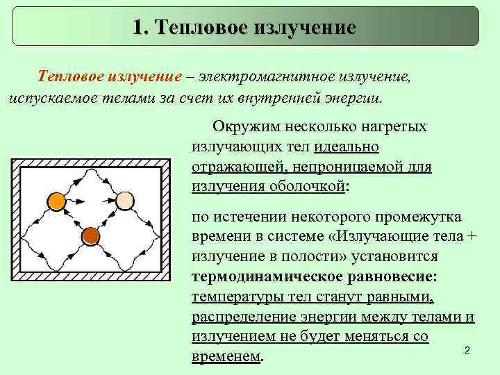 1. Тепловое излучение – электромагнитное излучение, испускаемое телами за счет их внутренней энергии. Окружим