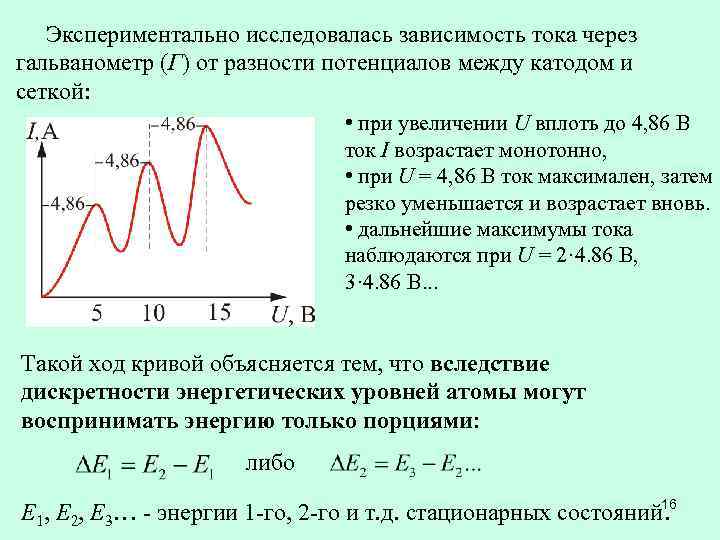 Экспериментально исследовалась зависимость тока через гальванометр (Г) от разности потенциалов между катодом и сеткой: