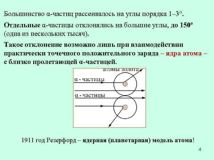 Большинство α-частиц рассеивалось на углы порядка 1– 3°. Отдельные α-частицы отклонялись на большие углы,