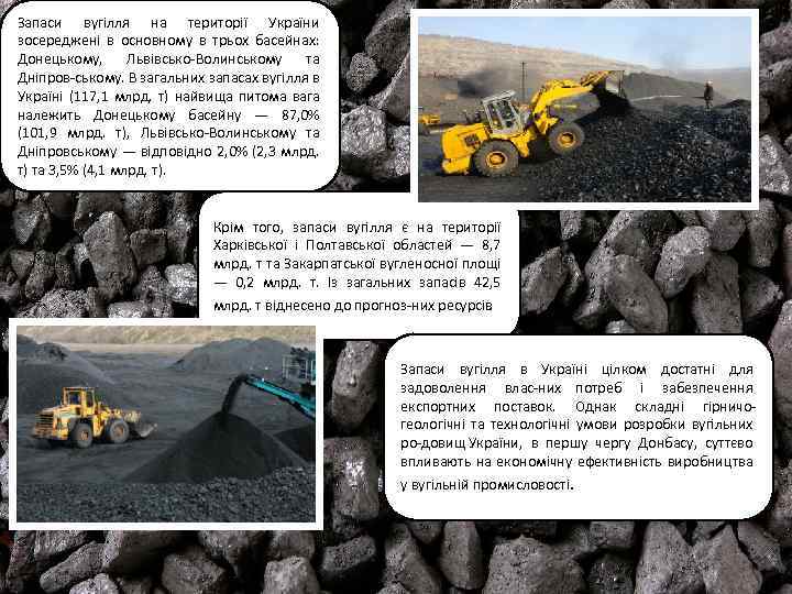 Запаси вугілля на території України зосереджені в основному в трьох басейнах: Донецькому, Львівсько Волинському