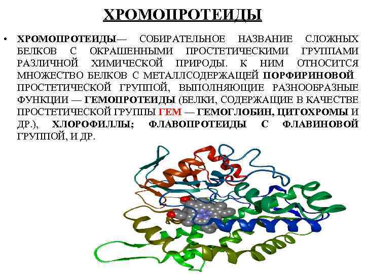 Биомолекула 12 методов в картинках