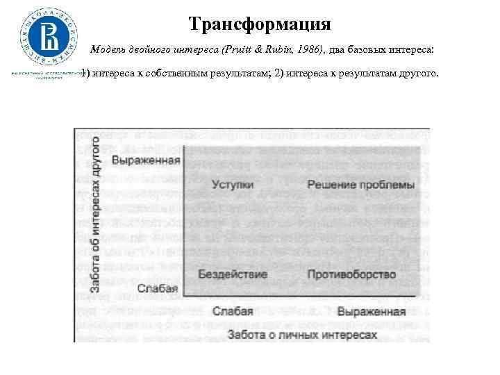 Трансформация Модель двойного интереса (Pruitt & Rubin, 1986), два базовых интереса: 1) интереса к