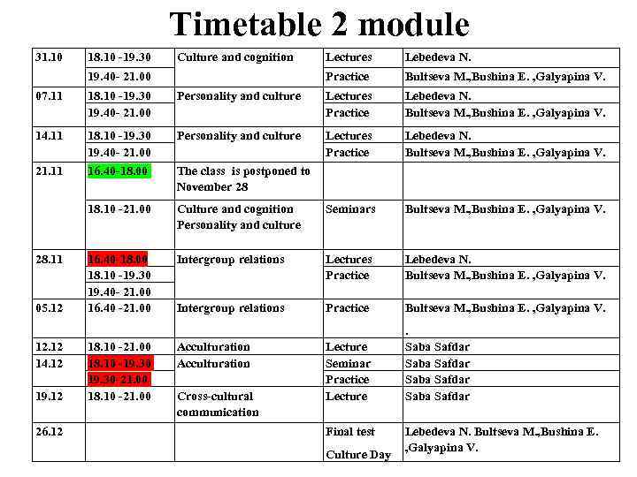 Timetable 2 module 31. 10 18. 10 -19. 30 Culture and cognition Lebedeva N.