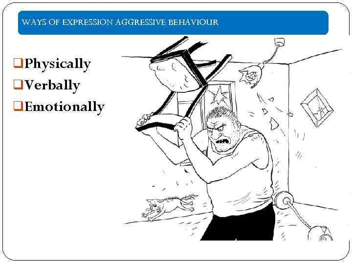 WAYS OF EXPRESSION AGGRESSIVE BEHAVIOUR q. Physically q. Verbally q. Emotionally 