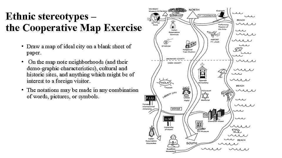 Ethnic stereotypes – the Cooperative Map Exercise • Draw a map of ideal city