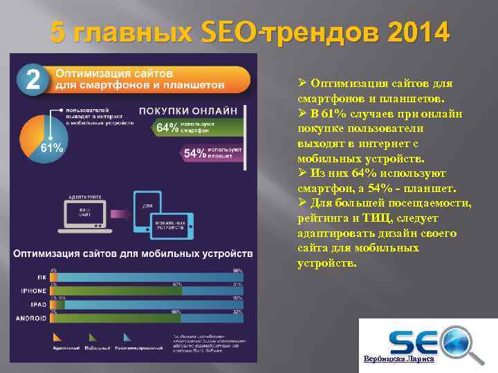 5 главных SEO-трендов 2014 Ø Оптимизация сайтов для смартфонов и планшетов. Ø В 61%