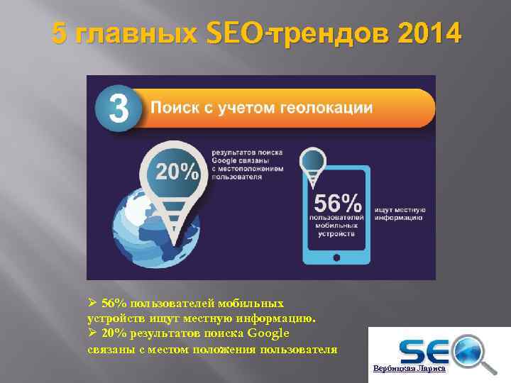 5 главных SEO-трендов 2014 Ø 56% пользователей мобильных устройств ищут местную информацию. Ø 20%