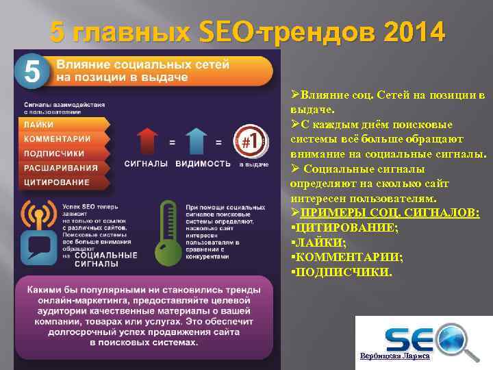 5 главных SEO-трендов 2014 ØВлияние соц. Сетей на позиции в выдаче. ØС каждым днём