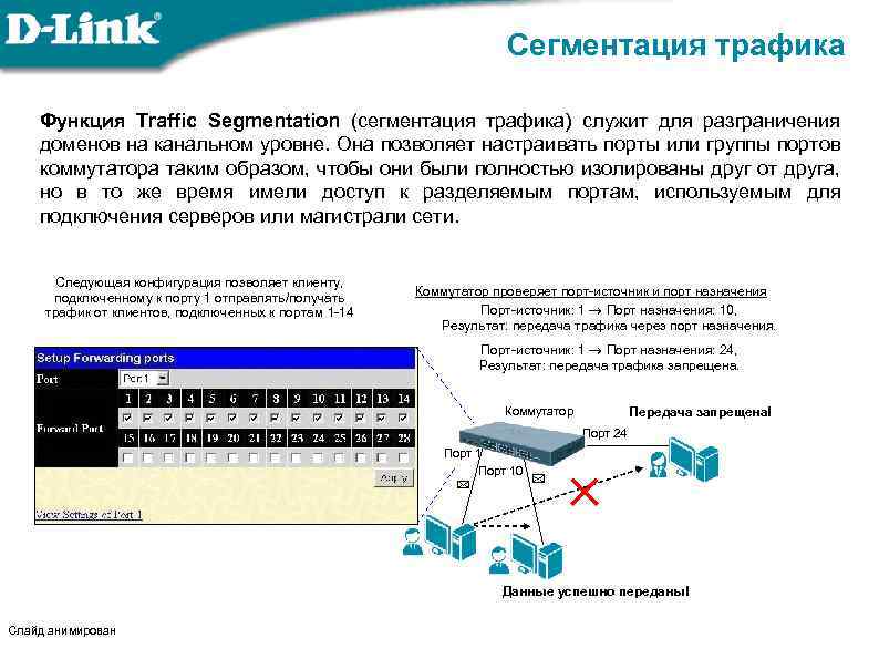 Сегментация трафика Функция Traffic Segmentation (сегментация трафика) служит для разграничения доменов на канальном уровне.