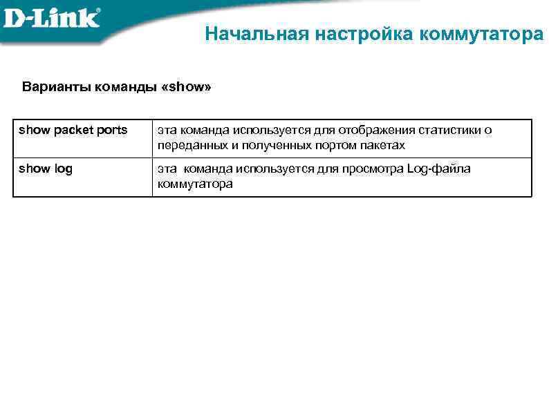 Начальная настройка коммутатора Варианты команды «show» show packet ports эта команда используется для отображения