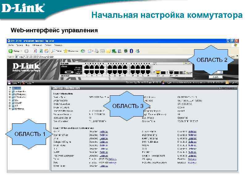 Начальная настройка коммутатора Web-интерфейс управления ОБЛАСТЬ 2 ОБЛАСТЬ 3 ОБЛАСТЬ 1 