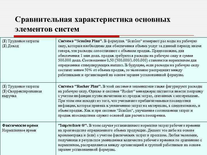 Сравнительная характеристика основных элементов систем ($) Трудовые затраты ($) Доход Система 