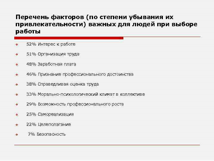 Перечень факторов (по степени убывания их привлекательности) важных для людей при выборе работы v