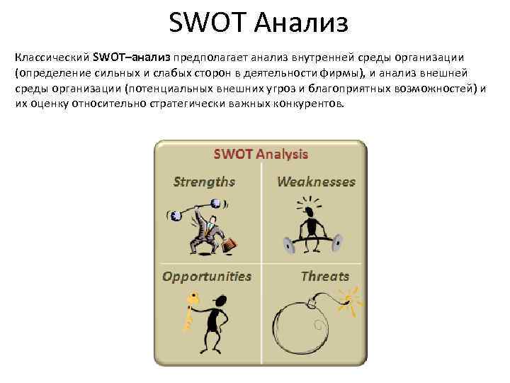 SWOT Анализ Классический SWOT–анализ предполагает анализ внутренней среды организации (определение сильных и слабых сторон