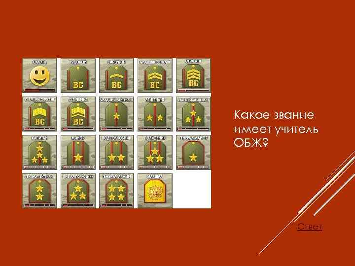 Какое звание имеет учитель ОБЖ? Ответ 