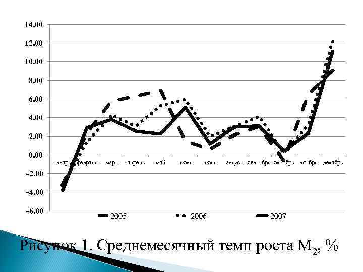 14. 00 12. 00 10. 00 8. 00 6. 00 4. 00 2. 00