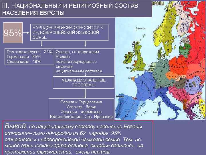 III. НАЦИОНАЛЬНЫЙ И РЕЛИГИОЗНЫЙ СОСТАВ НАСЕЛЕНИЯ ЕВРОПЫ 95% НАРОДОВ РЕГИОНА ОТНОСИТСЯ К ИНДОЕВРОПЕЙСКОЙ ЯЗЫКОВОЙ