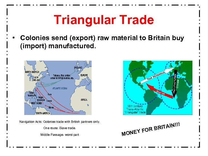 Triangular Trade • Colonies send (export) raw material to Britain buy (import) manufactured. Navigation