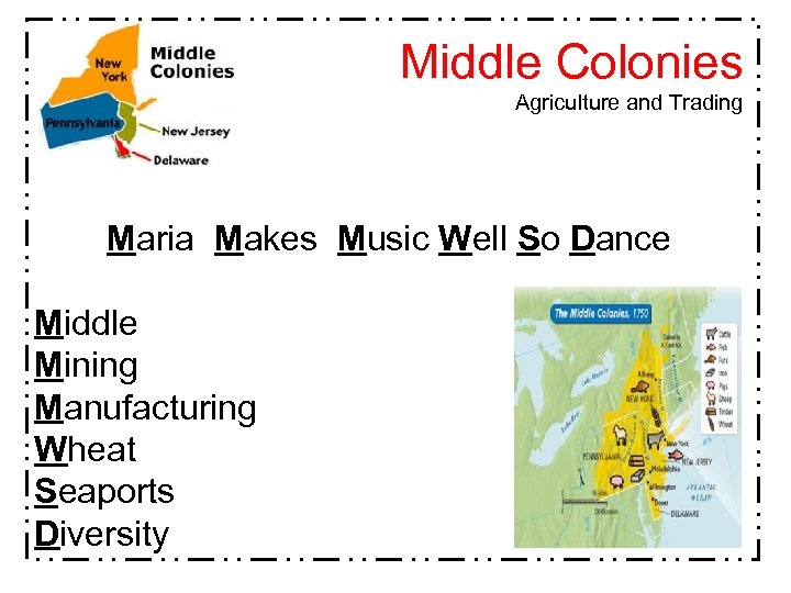 Middle Colonies Agriculture and Trading Maria Makes Music Well So Dance Middle Mining Manufacturing