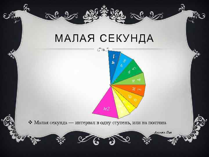 МАЛАЯ СЕКУНДА ч 6 б м 3 ч 4 ч 5 8 ч 1